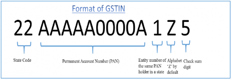 gujarat-migration_FAQ.pdf - Adobe Acrobat Reader DC 2018-04-02 13.13.59