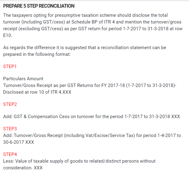 Matching GST returns and ITR 