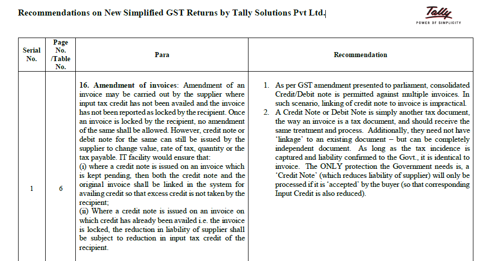 Recommendations on New Simplified GST Returns by Tally Solutions Pvt Ltd.