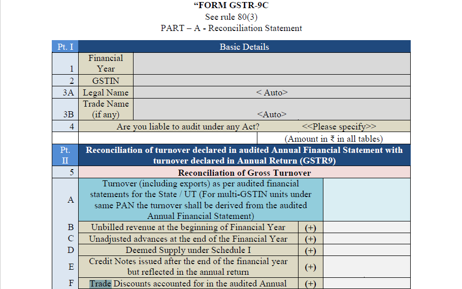 What information should be filed in GSTR-9 return