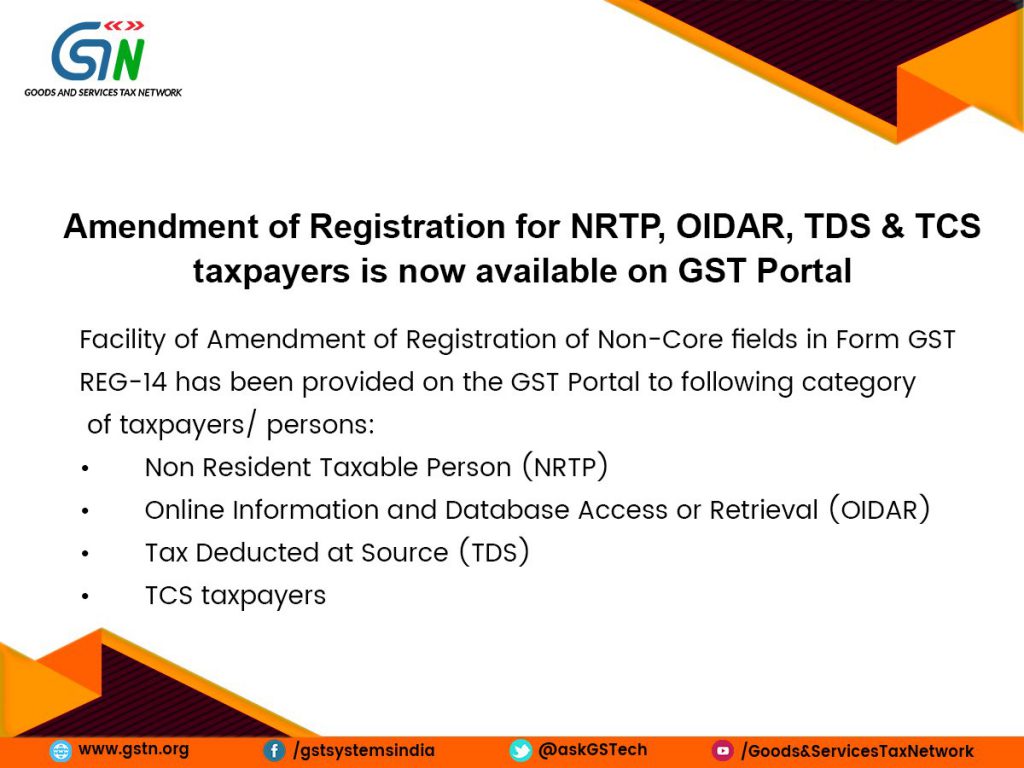Amendment of Registration of NRTP, OIDAR, TDS, and TCS