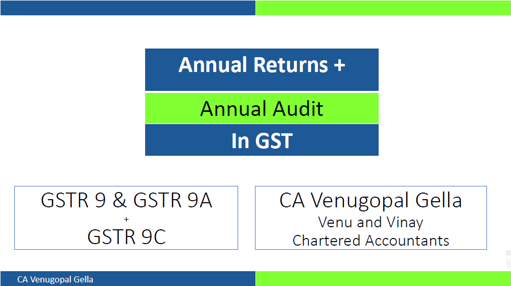 Annual Returns and Annual Audit