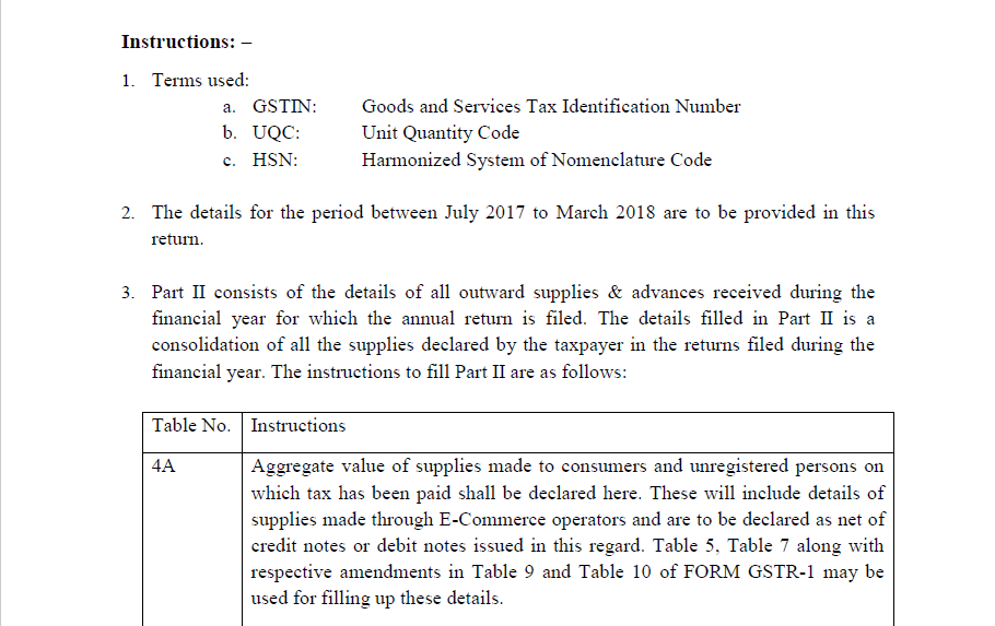 Instructions for filing the Annual Return Form GSTR-9