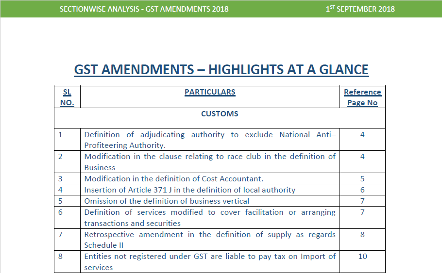 Section-wise analysis of GST Amendments 2018