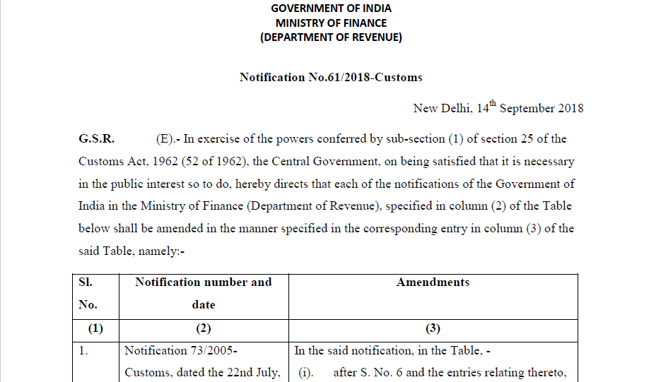 Notification No.61/2018-Customs
