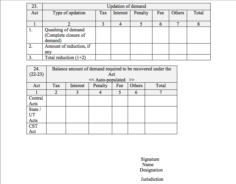 notfctn-60-central-tax-english-2018.pdf;jsessionid