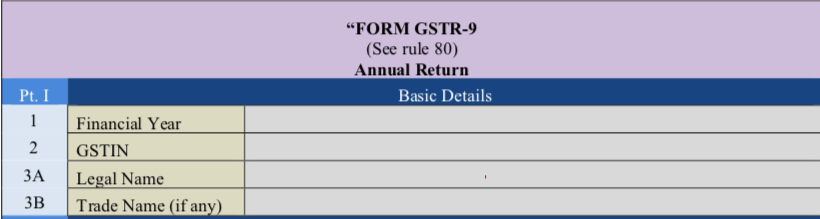 GST annual return part I