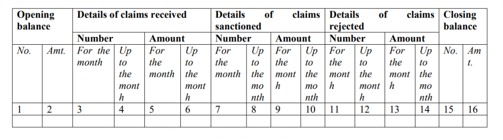 Circular-No-75.pdf;jsessionid=695A1DFE2D660CFAA73D6C0EB7F5752E - Google Chrome 2019-01-01 11.58.59