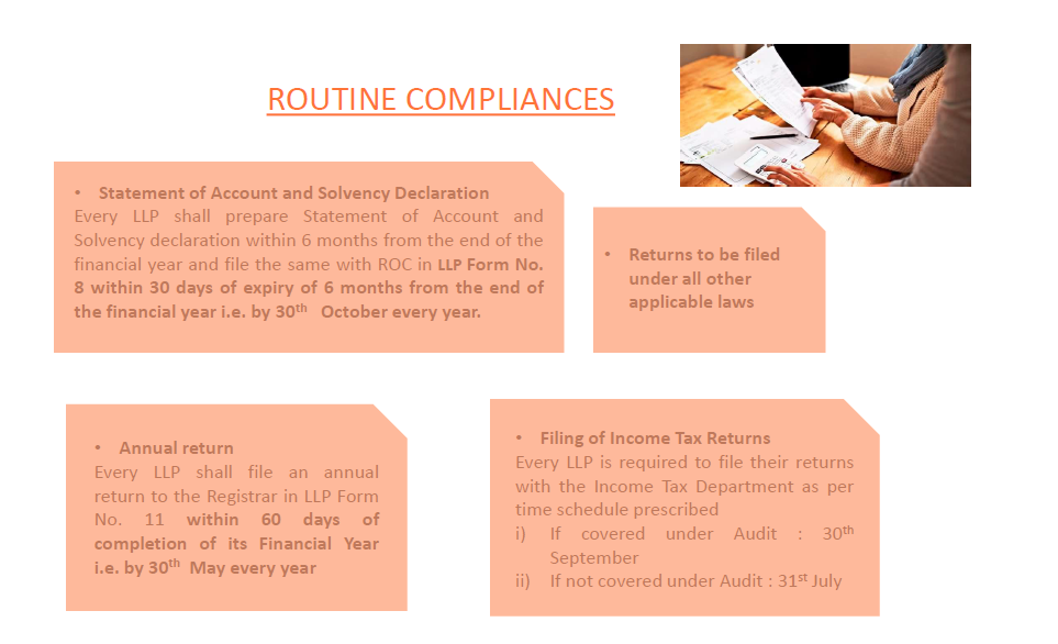 LLP FORMATION - CA Mayur Zanwar.pdf - Adobe Acrobat Reader DC 2019-01-15 11.41.50