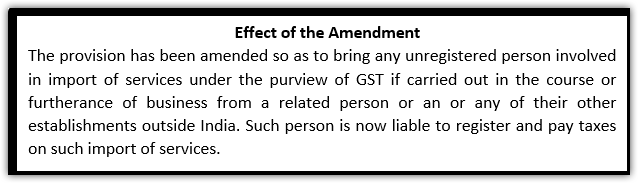 CGST Amendment Act 2018