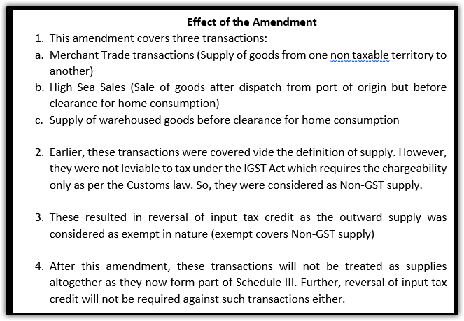 CGST Amendment Act 2018