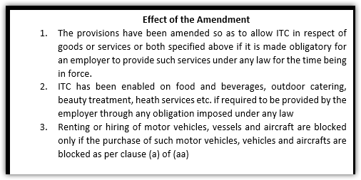 CGST Amendment Act 2018