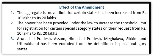 CGST Amendment Act 2018