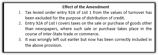 CGST Amendment Act 2018