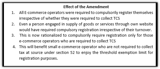 CGST Amendment Act 2018