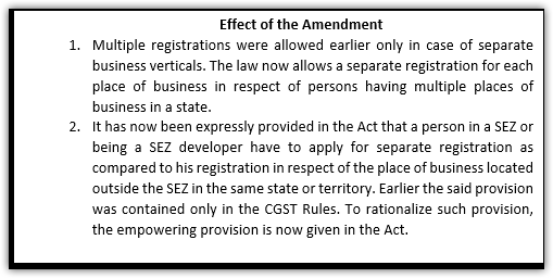 CGST Amendment Act 2018