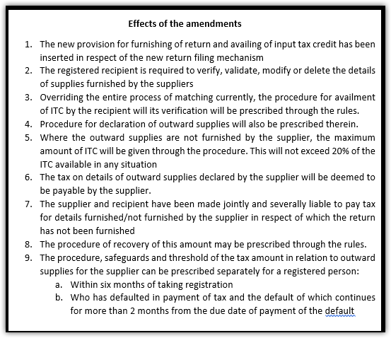 CGST Amendment Act 2018