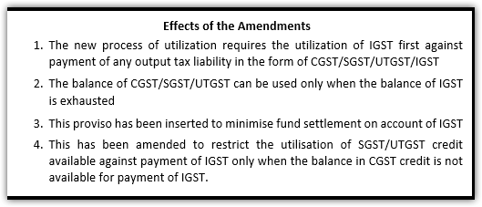 CGST Amendment Act 2018