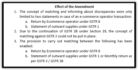 CGST Amendment Act 2018