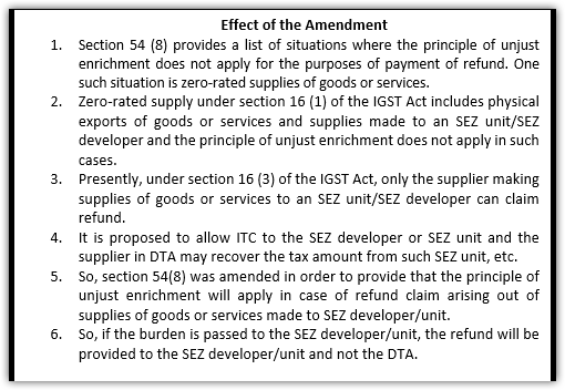 CGST Amendment Act 2018