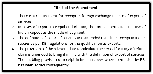 CGST Amendment Act 2018