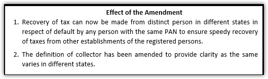 CGST Amendment Act 2018