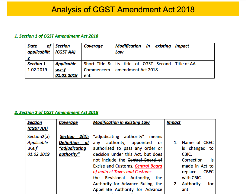 Microsoft Word - Important AAR Volume I.docx 2019-02-14 12-57-16