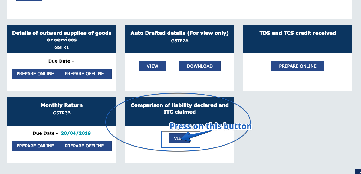 GST to do list for March 2019