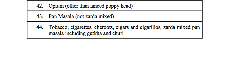 Entry Tax on Import of Goods Entry Tax on Import of Goods