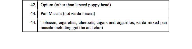 Entry Tax on Import of Goods