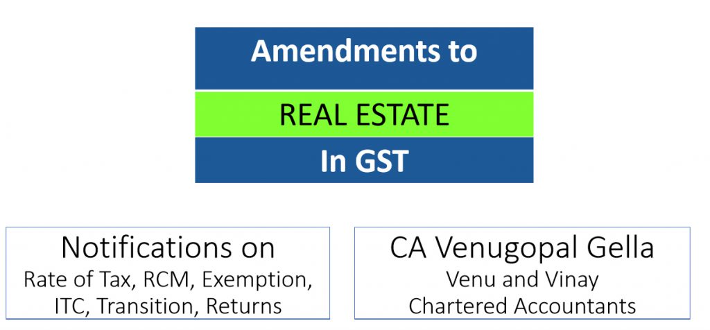 Amendment to Real Estate In GST