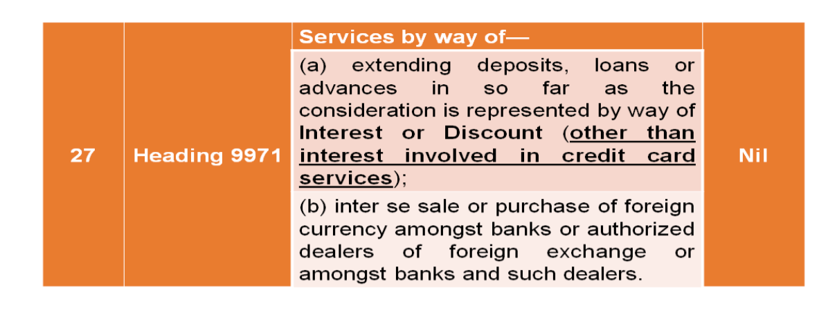 Bank audit in GSt