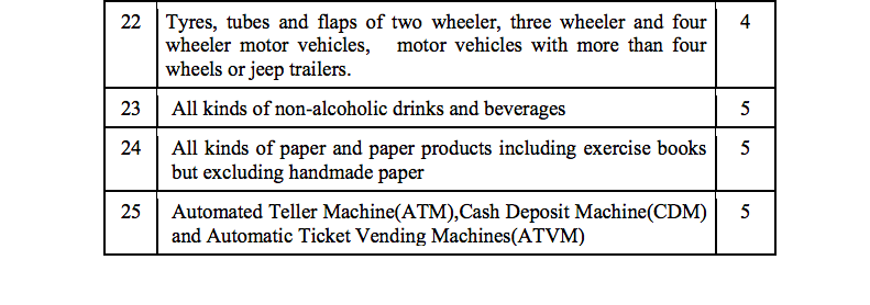 Entrytaxgoods.pdf 2019-04-02 12-55-41