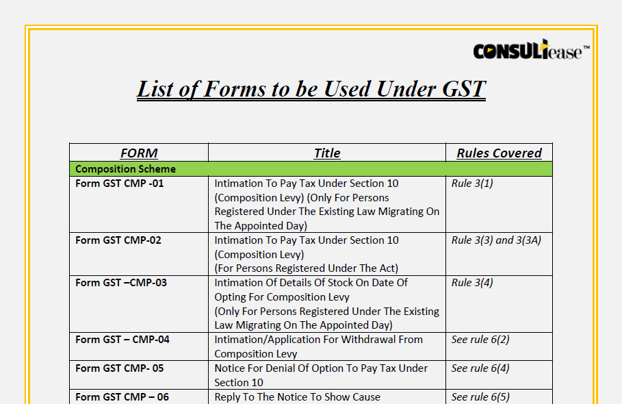 GST Forms