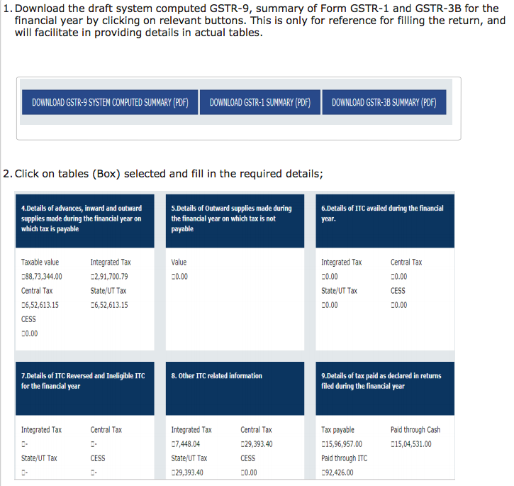 GSTR-9