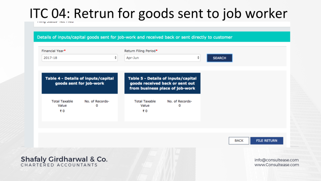 ITC forms in GST