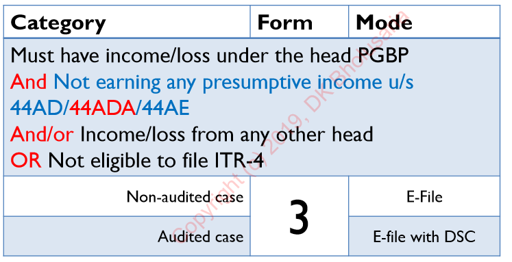 Non presumptive business income