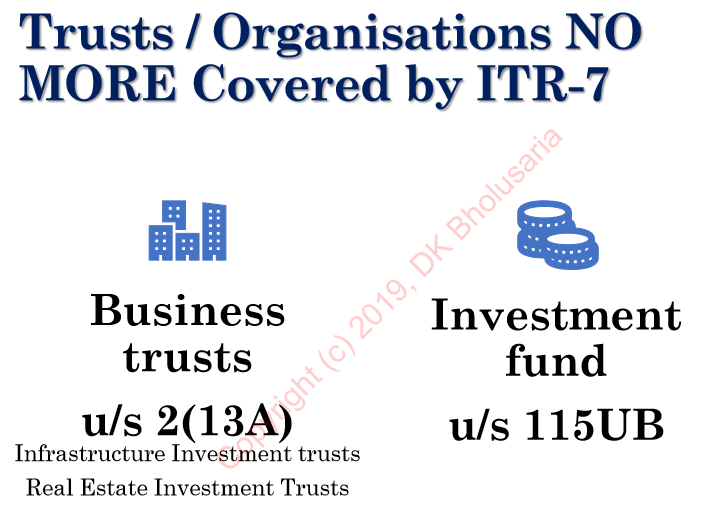 trust and organisation