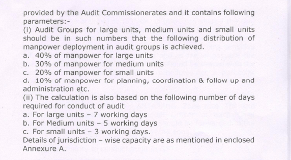 GST audit by department