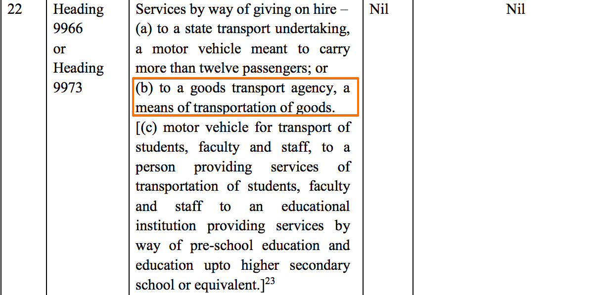 RCM on transportation