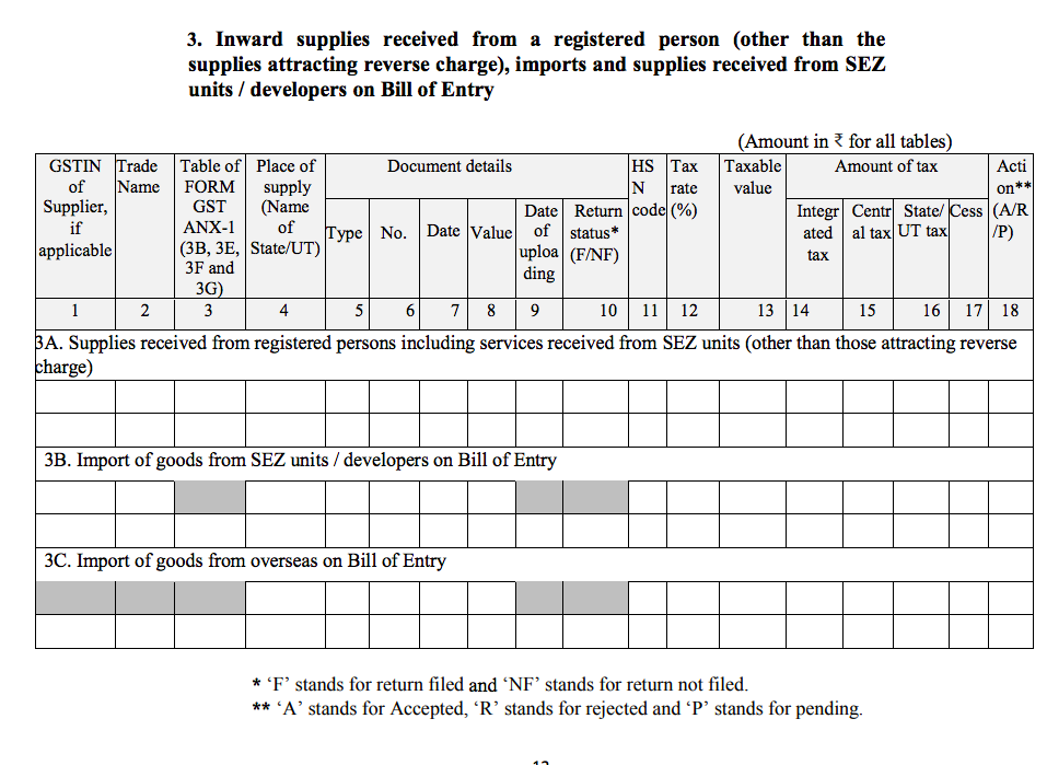 NewGSTReturn_Normal.pdf 2019-07-02 11-29-39