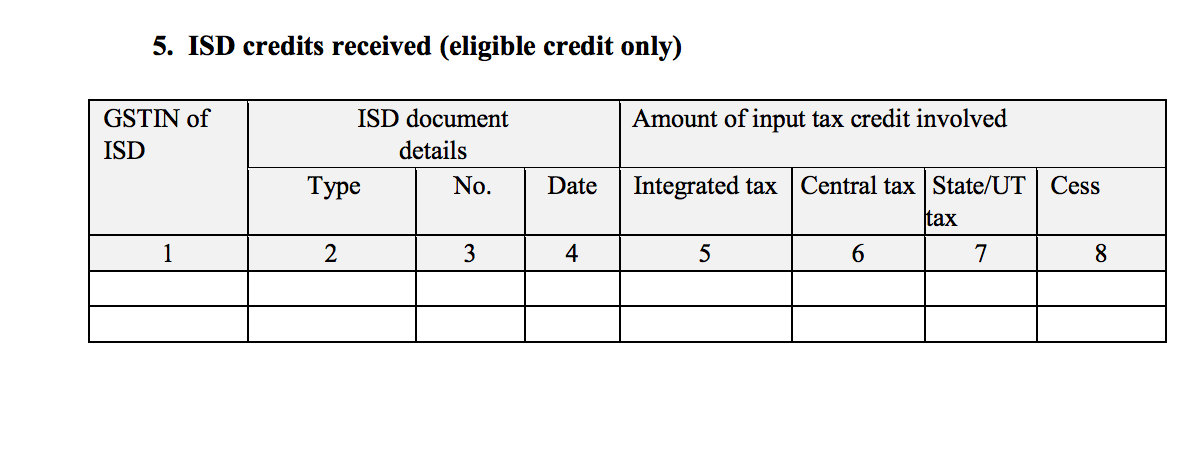 NewGSTReturn_Normal.pdf 2019-07-02 11-45-55