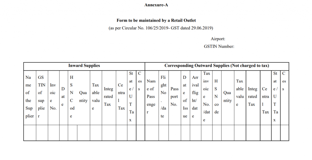 Circular No. 106/25/2019-GST