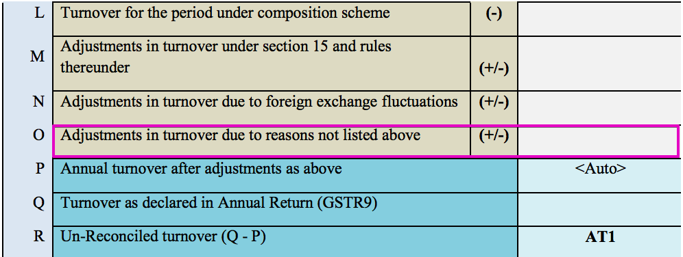 09.10.2019_CGST Rules, 2017_(Part-B_Forms).pdf 2019-11-15 08-28-43