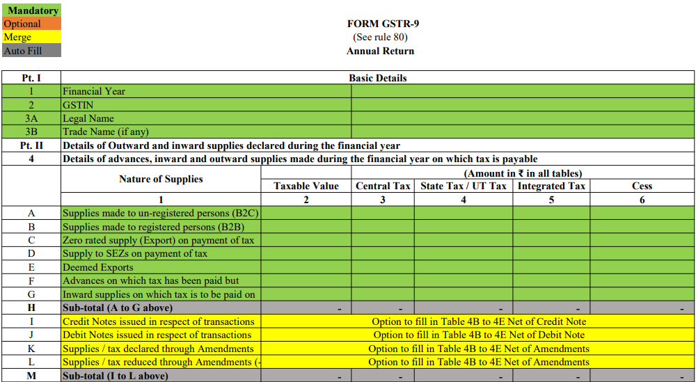 GSTR 9 with changes Nov 2019 Ashu (1).xlsx - Googl 21