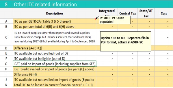 RMA_GSTR -9 & 9C notification.pdf - Google Chrome