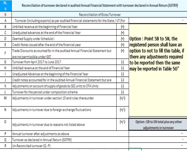 RMA_GSTR -9 & 9C notification.pdf - Google Chrome