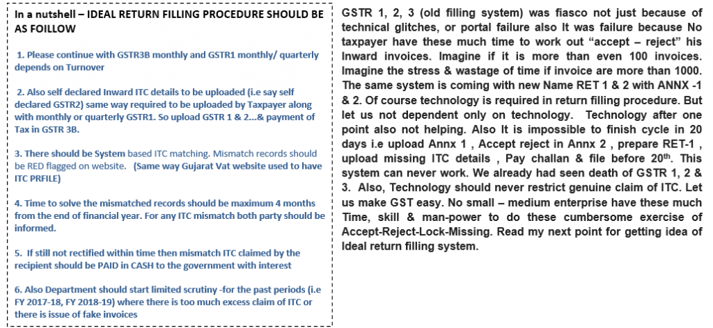 15 suggestions on GST - for simplifications & RETU