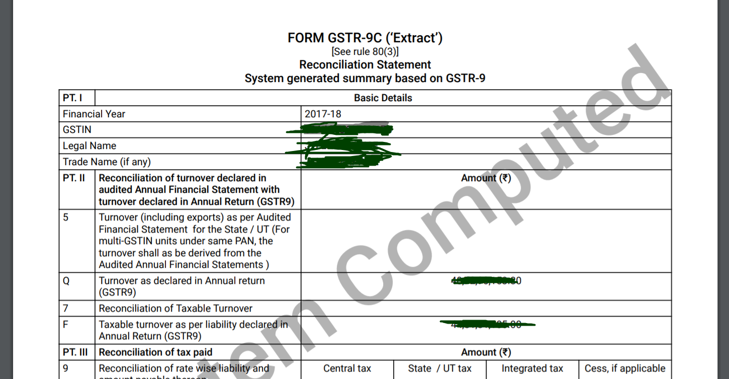 GSTR 9C extracted from GSTN