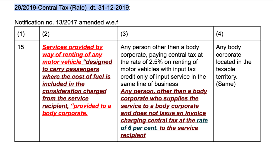 RCM on renting of motor vehicle